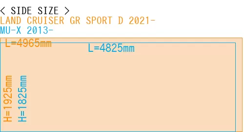 #LAND CRUISER GR SPORT D 2021- + MU-X 2013-